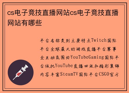 cs电子竞技直播网站cs电子竞技直播网站有哪些